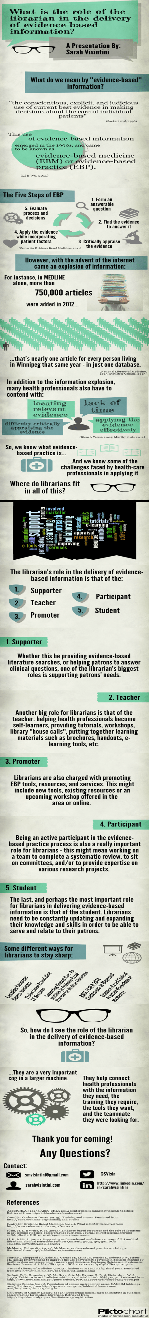 role of librarian in eb