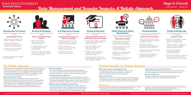 Data Management and Broader Impacts: A Holistic Approach