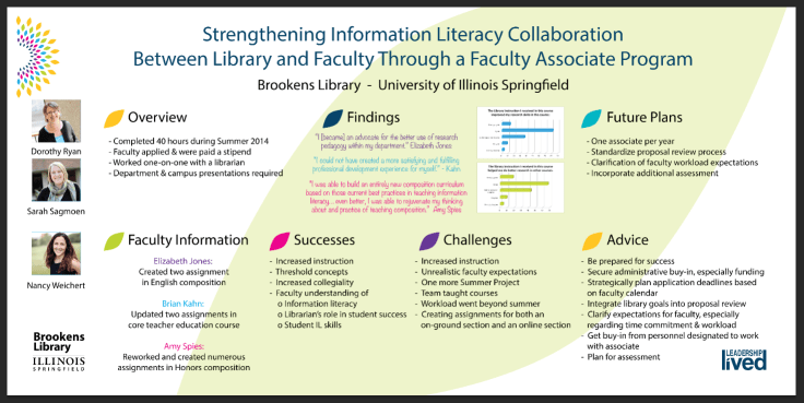 Strengthening Information Literacy  Collaboration 