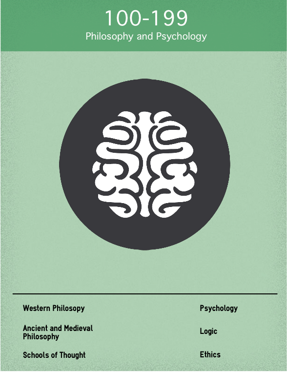 Dewey 100 Philosophy and Psychology