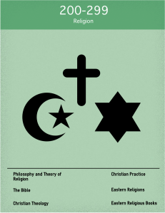 Dewey 200 Religion