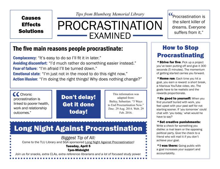 Procrastination