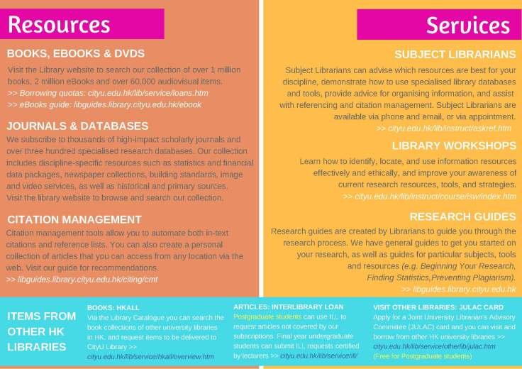 colour-cityu-library-student-guide_page_2