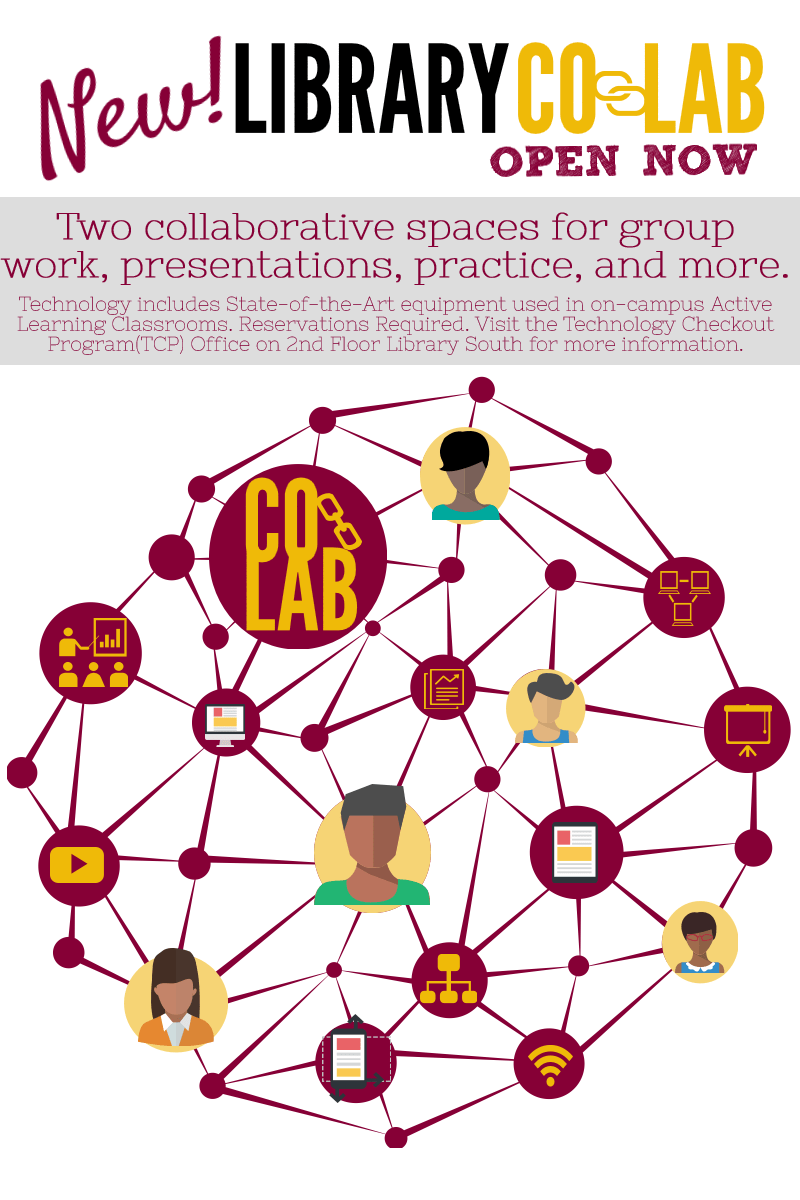 Poster of New! Library CoLab Open Now. Picture of connected icons and description of colab.