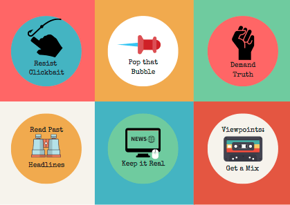 Poster Session Postcard Front