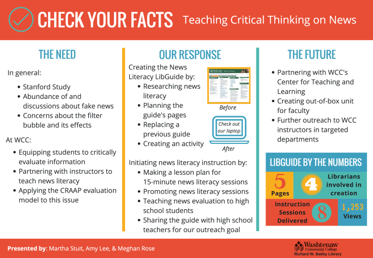 PosterSessionPosterFinal