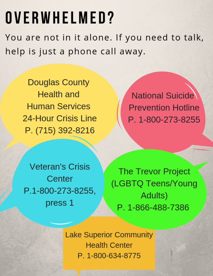 Flyer with 5 speech bubbles that have mental health resource info in each bubble